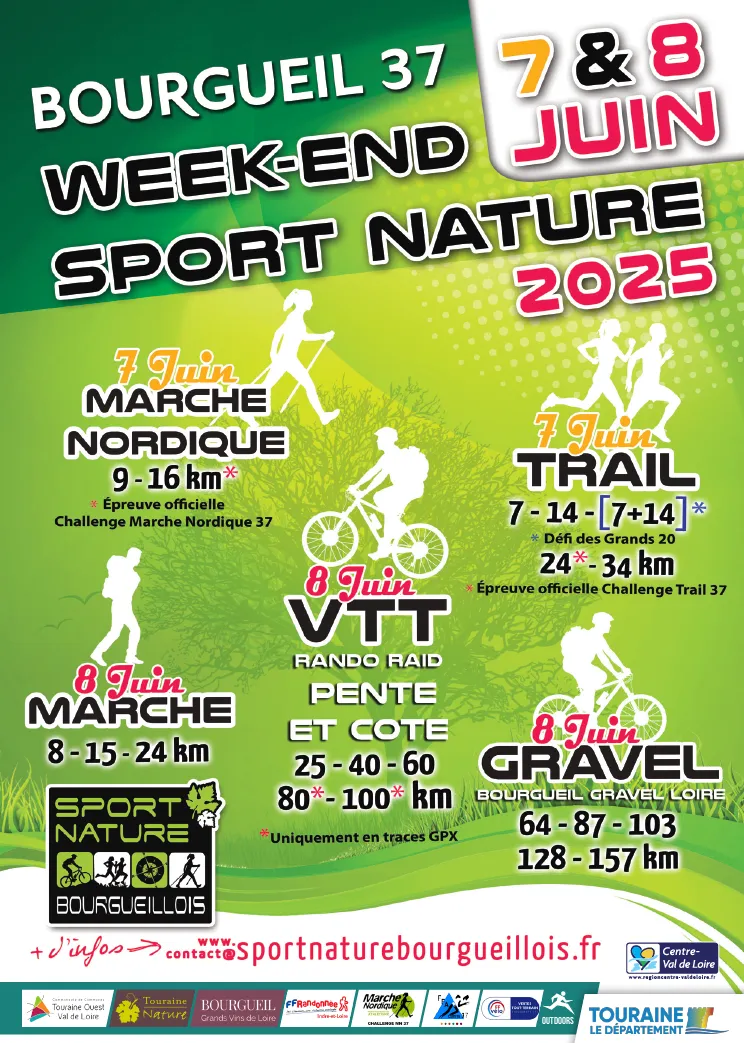 Trail des Grands 20 de Bourgueil 2025 Inscription Résultats