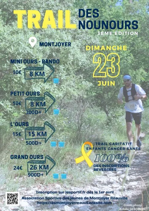 Trail des Nounours 2025 Inscription Résultats