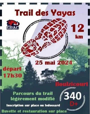 Trail des Yayas 2025 Inscription Résultats