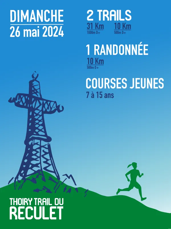 Trail Thoiry Reculet 2025 Inscription Résultats