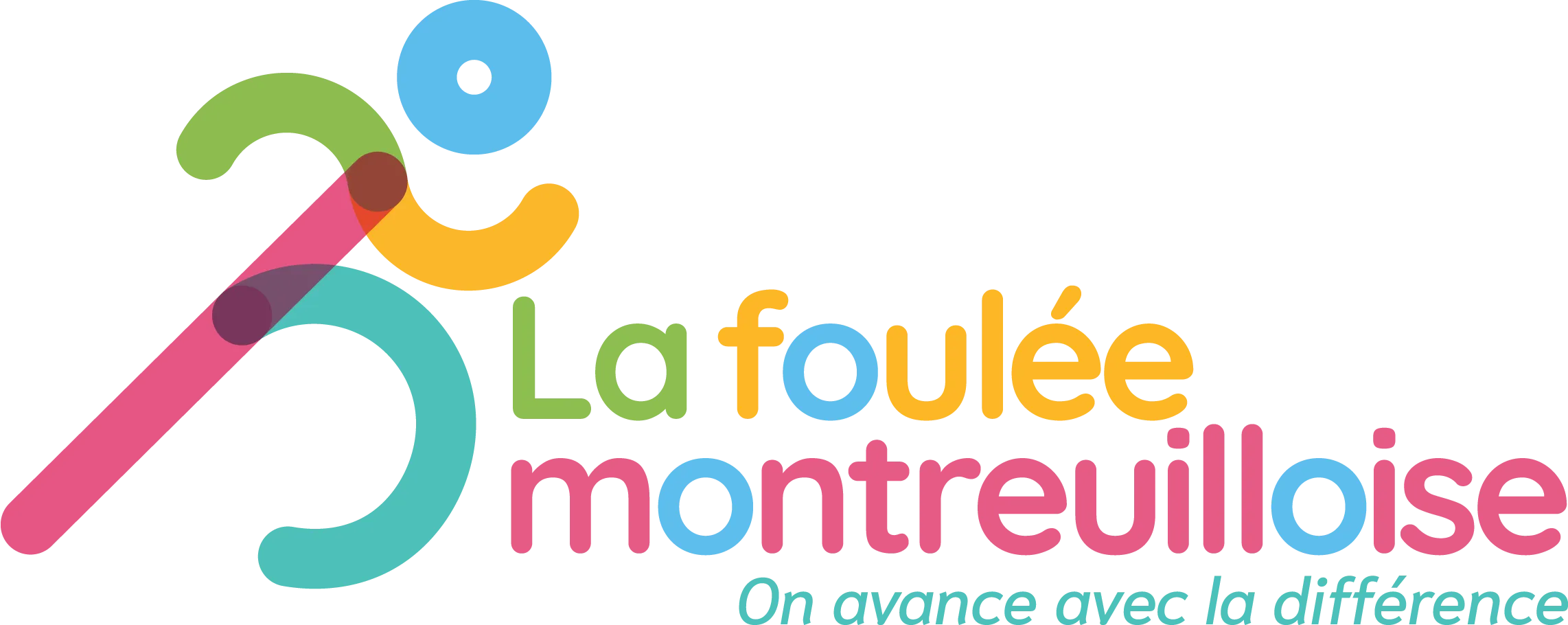 Foulée Montreuilloise 2025 Inscription Résultats