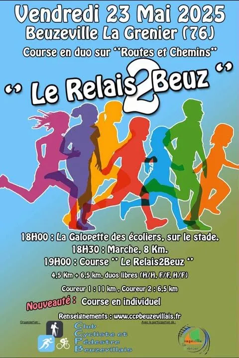 Le Relais2beuz 2025 Inscription Résultats