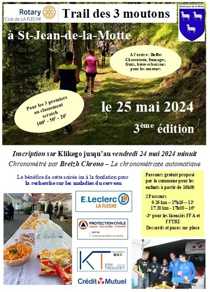 Trail des 3 Moutons 2025 Inscription Résultats