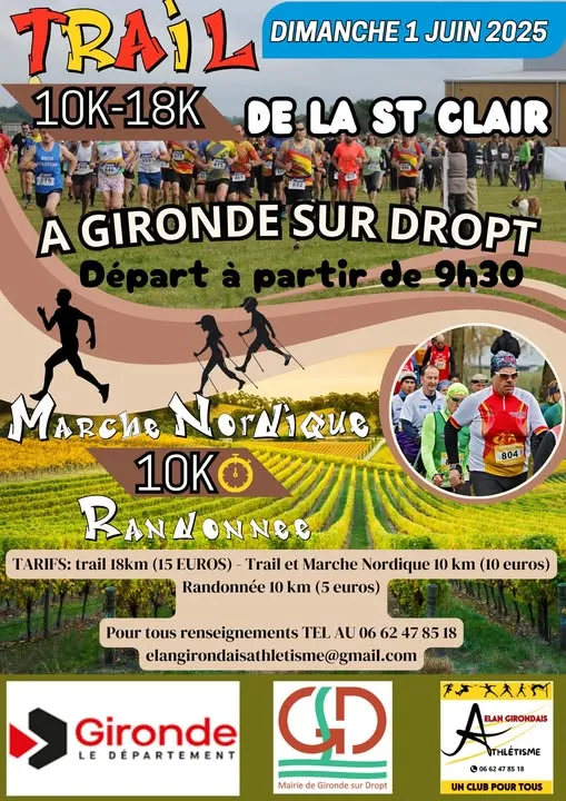 Course de la Saint Clair 2025 Inscription Résultats