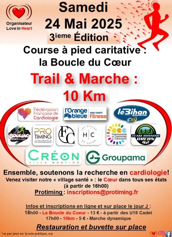 Les Boucles Créonnaises 2025 Inscription Résultats