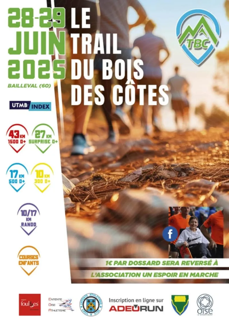Trail du Bois des Côtes / des 2 Communes 2025 Inscription Résultats