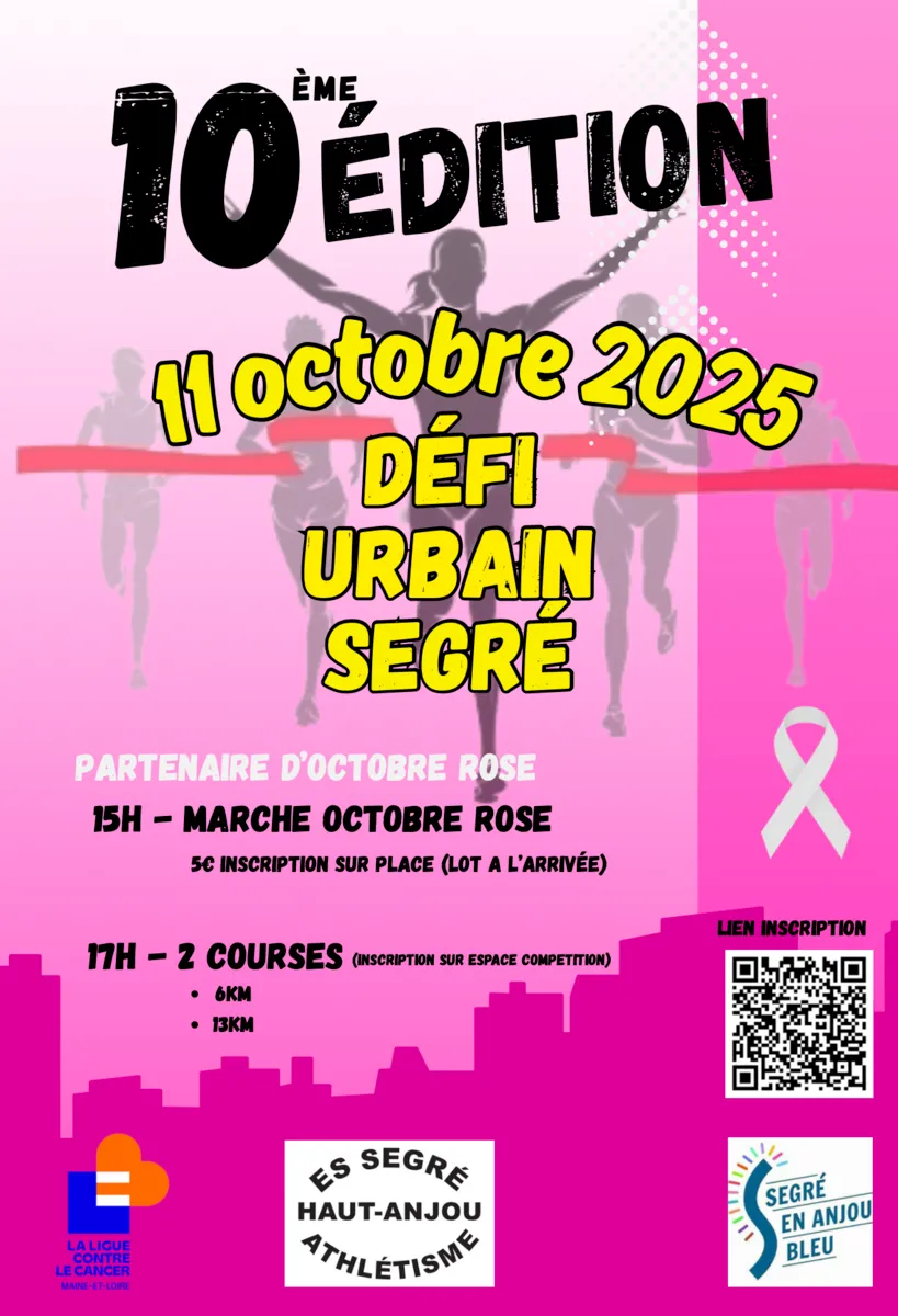 Défi urbain de Segré 2025 Inscription Résultats