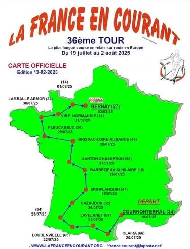 Le Tour de France en Courant 2025 Inscription Résultats