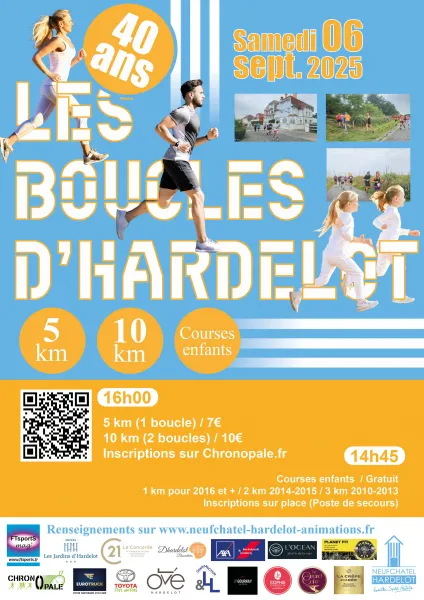 Boucles d’Hardelot 2025 Inscription Résultats