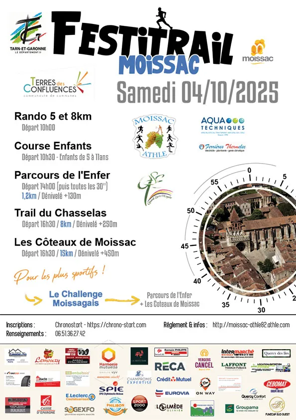 Festitrail Moissac 2025 Inscription Résultats