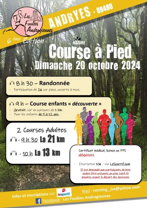 Foulées Androgiennes 2025 Inscription Résultats