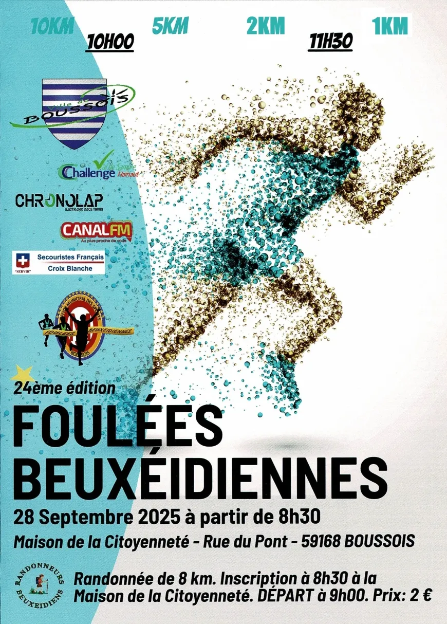 Foulées Beuxéidiennes 2025 Inscription Résultats