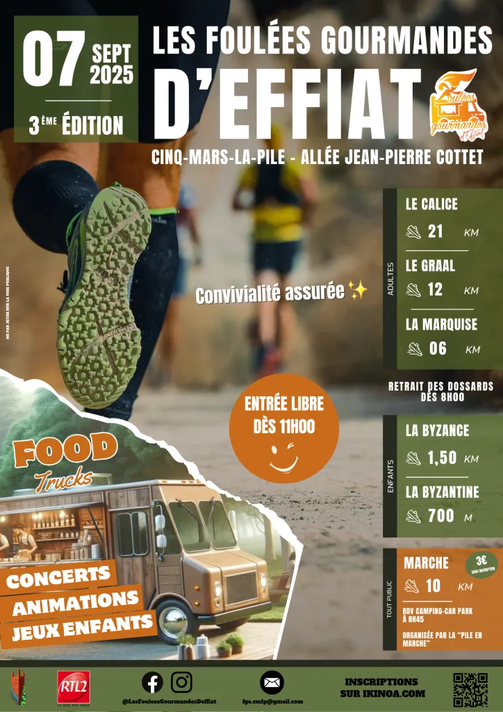 Foulées Gourmandes d’Effiat 2025 Inscription Résultats