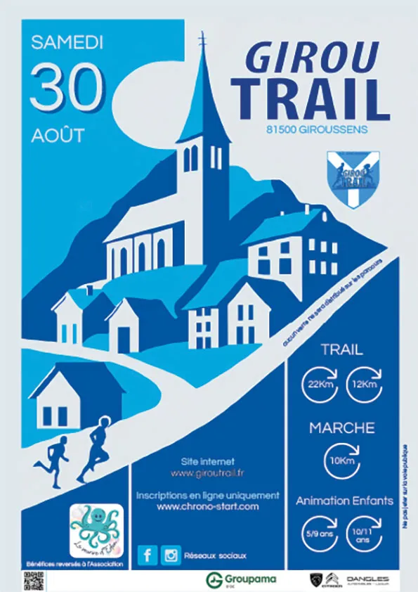 Giroutrail 2025 Inscription Résultats