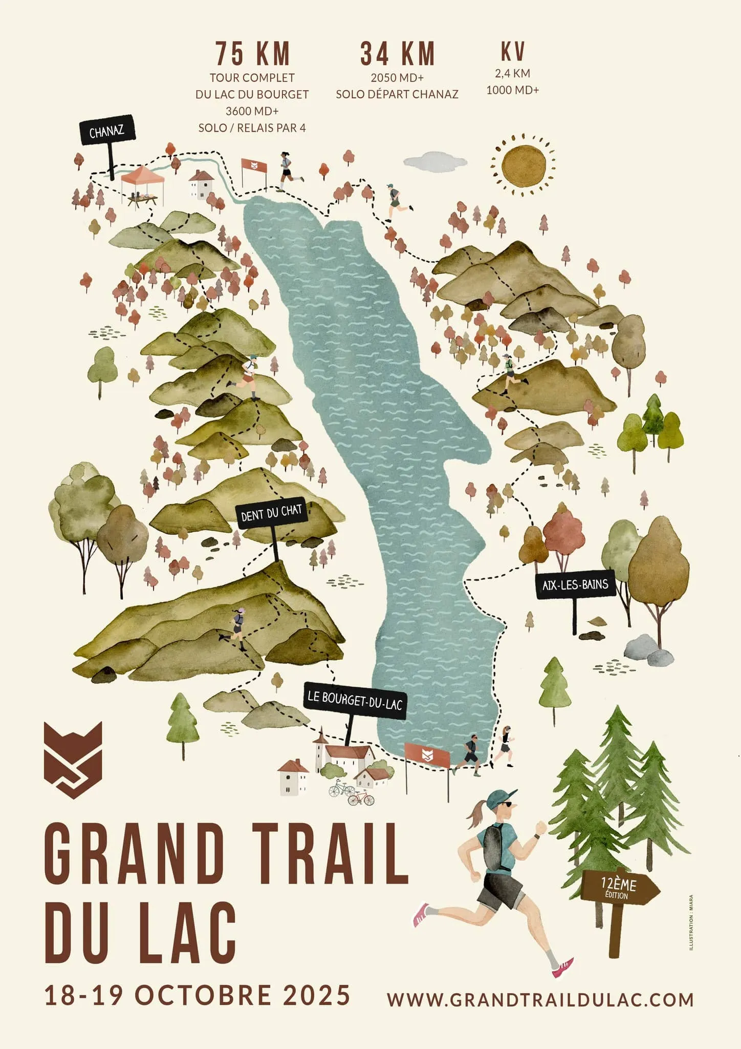 Grand Trail du Lac du Bourget 2025 Inscription Résultats