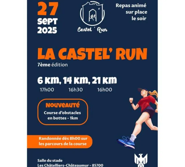La Castelrun 2025 Inscription Résultats