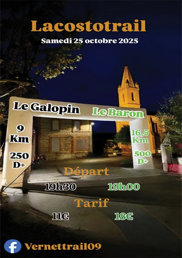 Lacostotrail 2025 Inscription Résultats