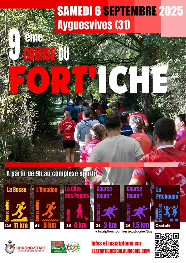 La course du Fort’ich – Aygues Vives 2025 Inscription Résultats