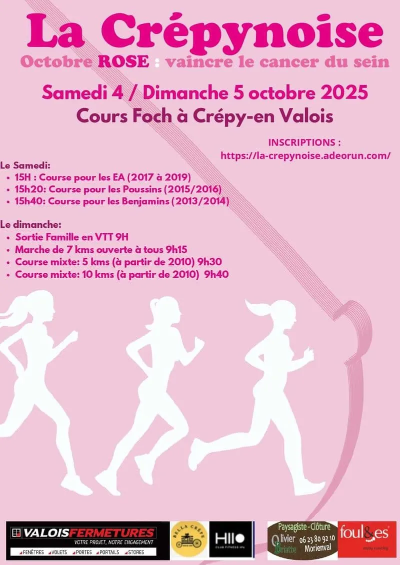 La Crépynoise 2025 Inscription Résultats