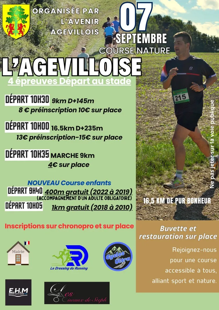 L’Agevilloise 2025 Inscription Résultats
