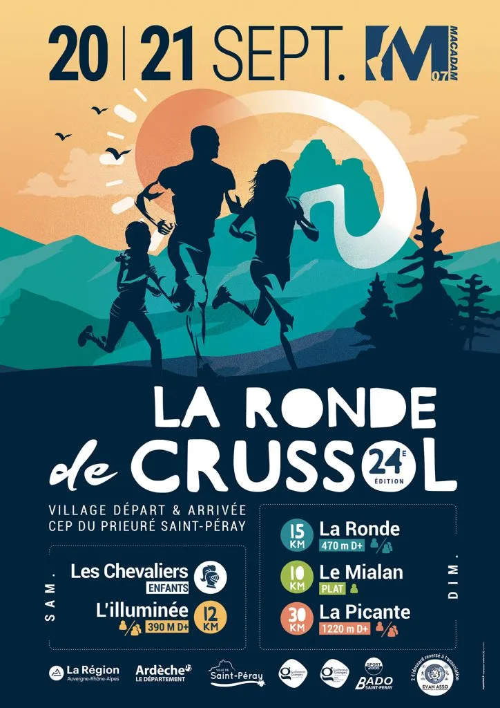 La Ronde de Crussol 2025 Inscription Résultats