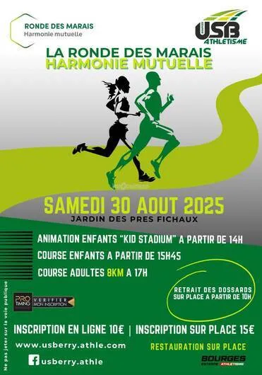 La Ronde des Marais – Bourges 2025 Inscription Résultats