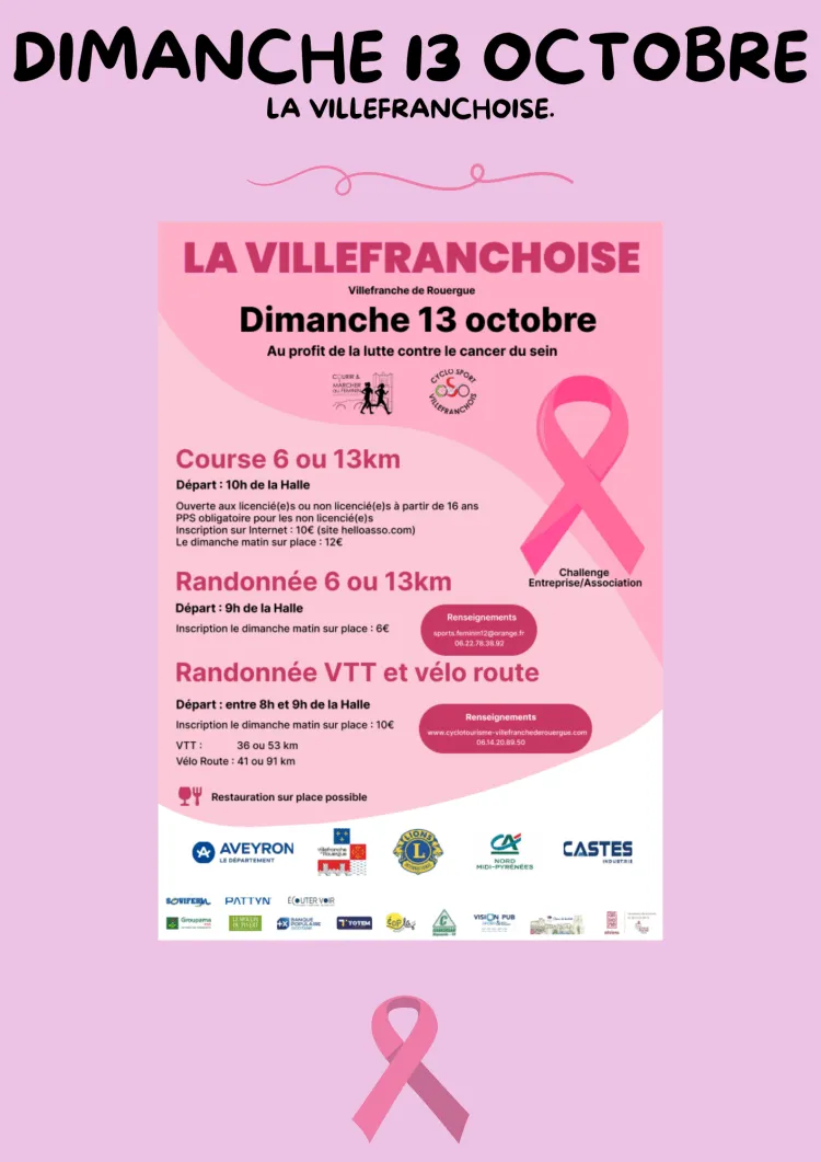 La Villefranchoise 2025 Inscription Résultats