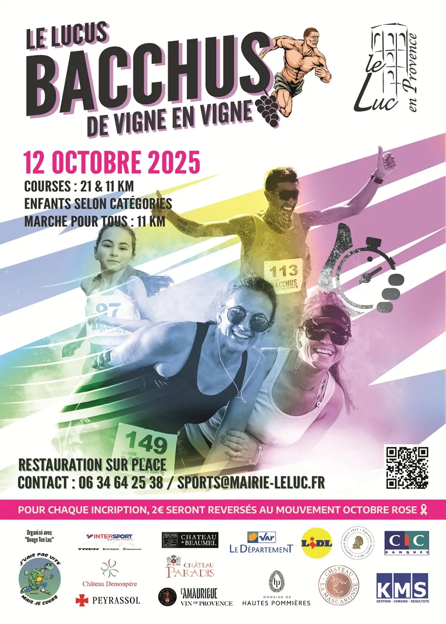 Le Lucus Bacchus 2025 Inscription Résultats
