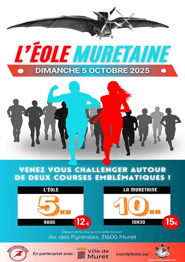L’Eole Muretaine 2025 Inscription Résultats