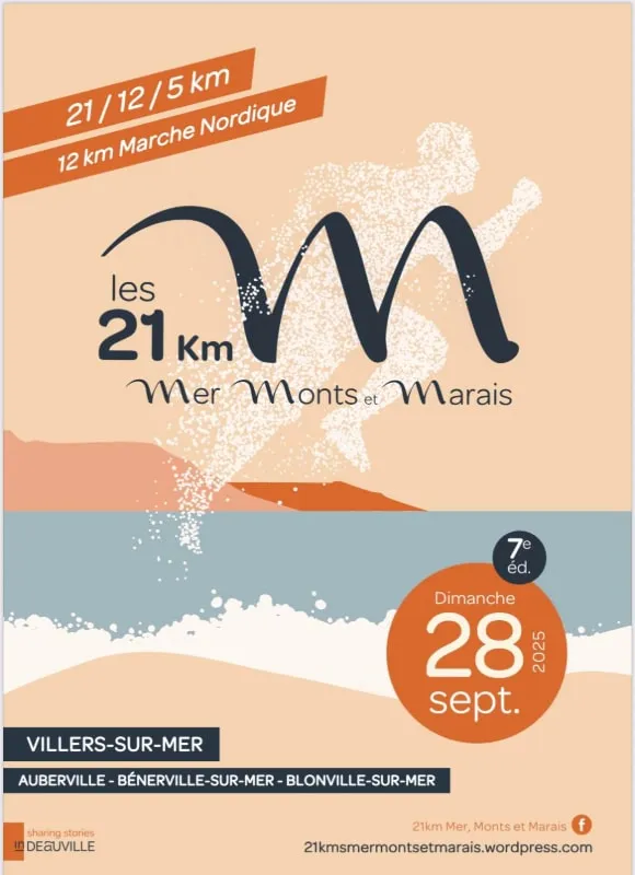 Les 21 kms mer, monts et marais – Villers sur Mer 2025 Inscription Résultats