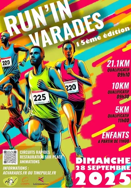 Run in Varades 2025 Inscription Résultats