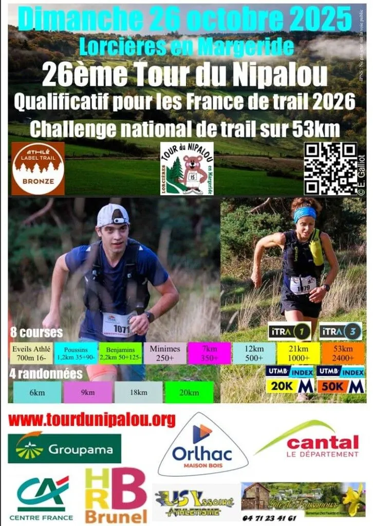 Tour du Nipalou 2025 Inscription Résultats