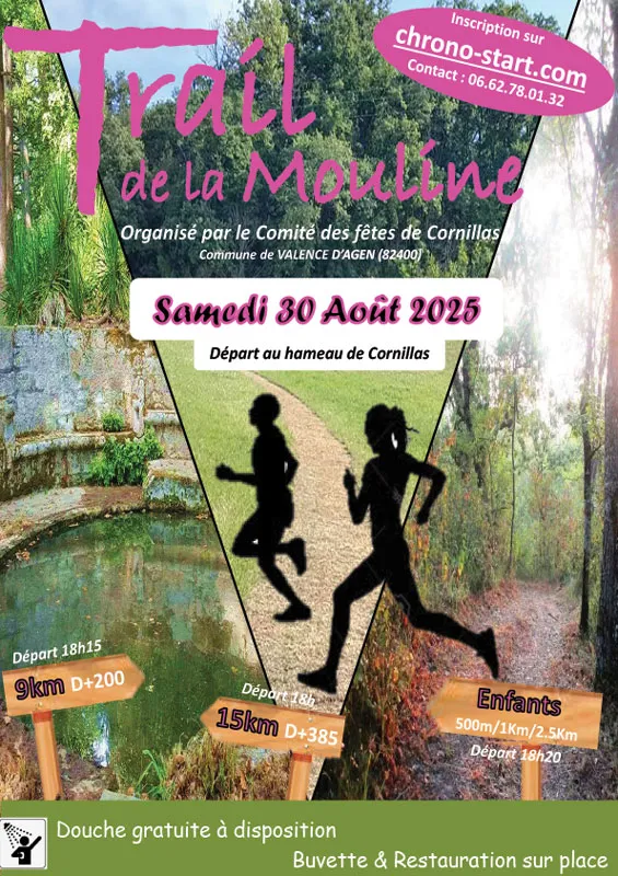 Trail de la Mouline 2025 Inscription Résultats