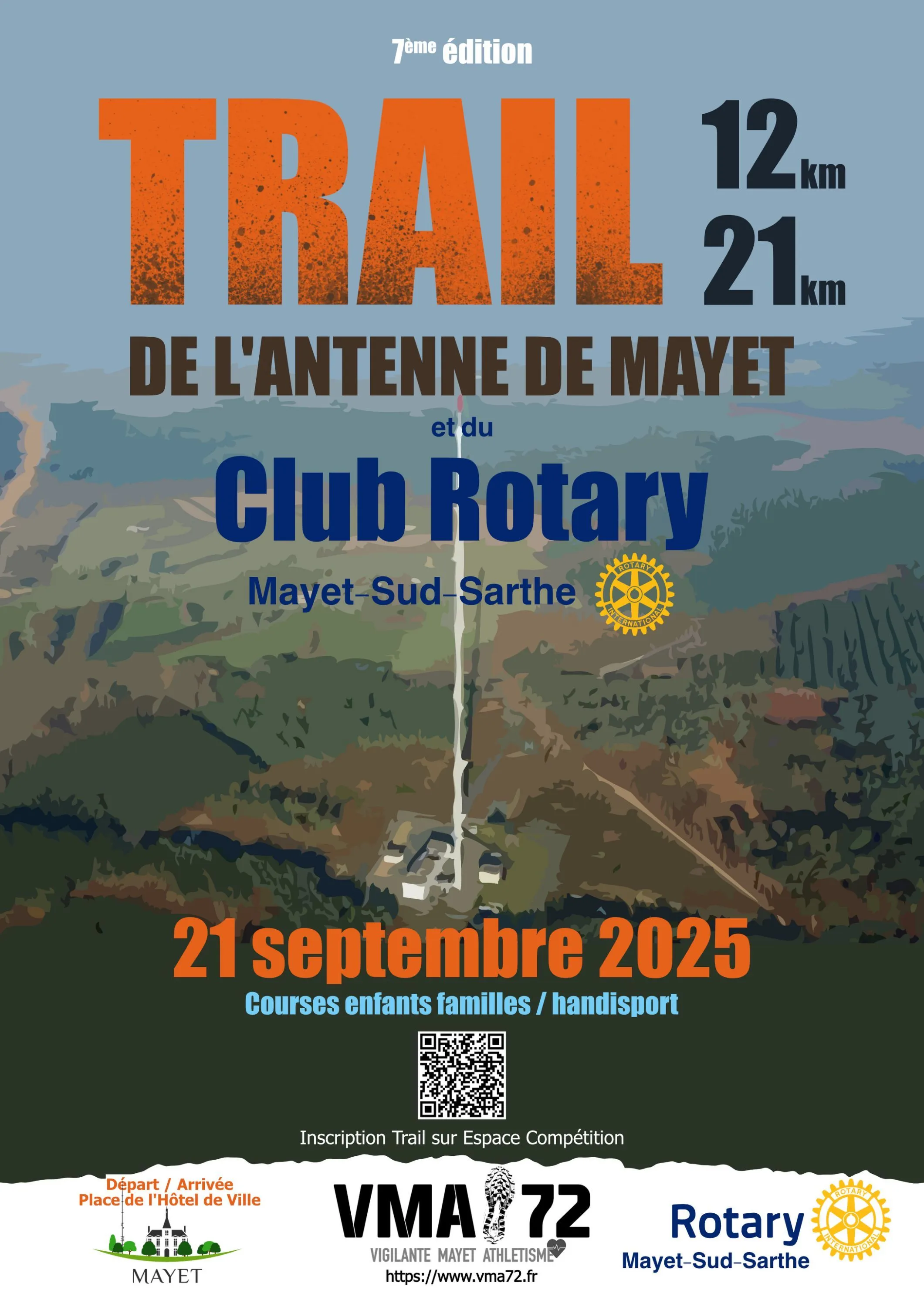 Trail de l’Antenne de Mayet 2025 Inscription Résultats