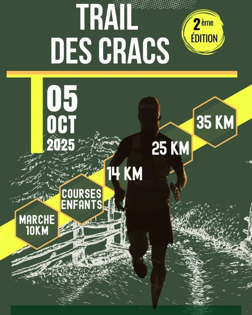 Trail des Crac’s 2025 Inscription Résultats