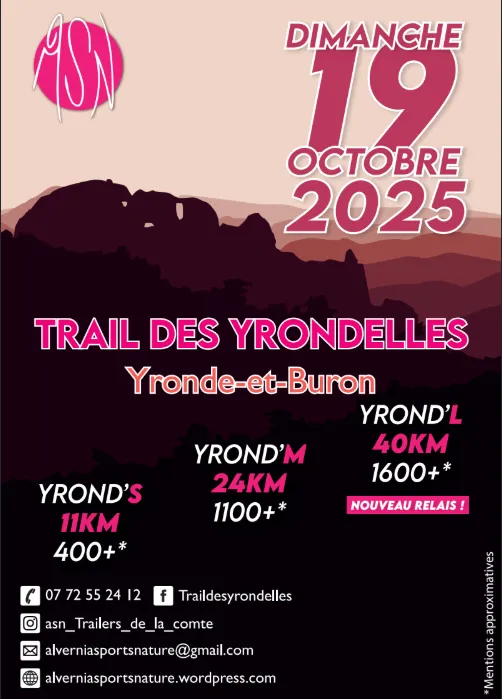 Trail des Yrondelles 2025 Inscription Résultats