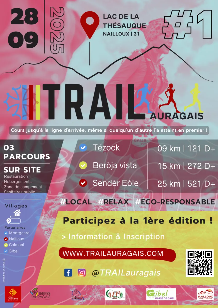 Trail Lauragais 2025 Inscription Résultats