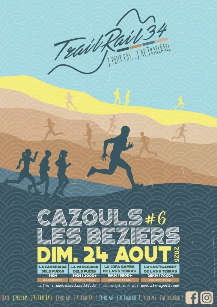 Trail Rail 34 2025 Inscription Résultats