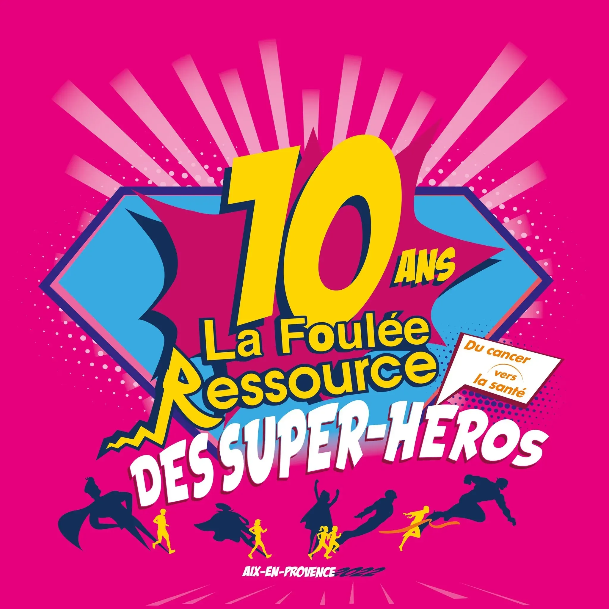 10km Foulées Ressource 2025 Inscription Résultats