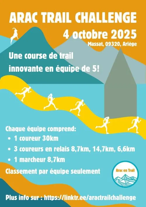 Arac Trail Challenge 2025 Inscription Résultats