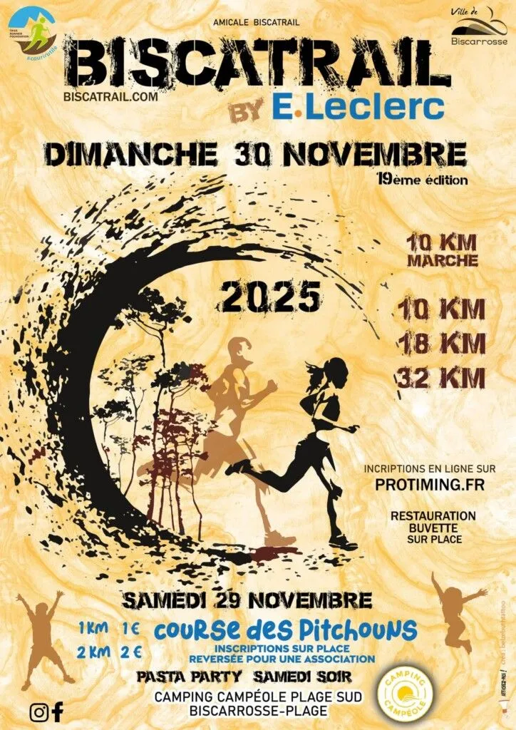 Biscatrail 2025 Inscription Résultats