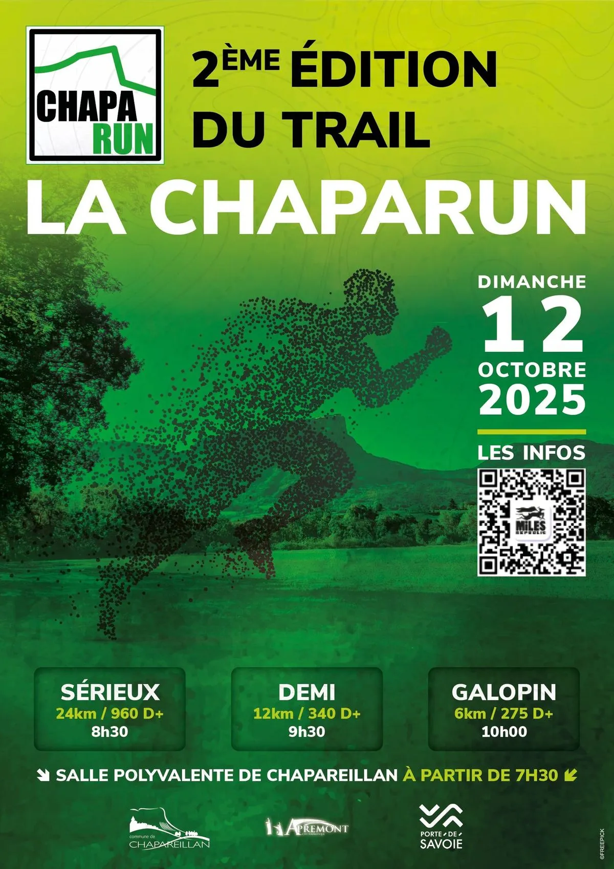 Chaparun 2025 Inscription Résultats