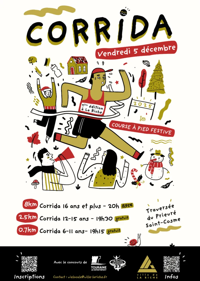 Corrida de la Riche 2025 Inscription Résultats