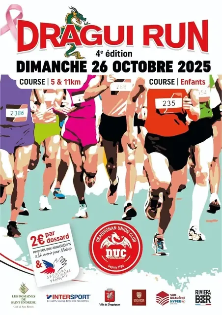 Draguignan run and trail 2025 Inscription Résultats