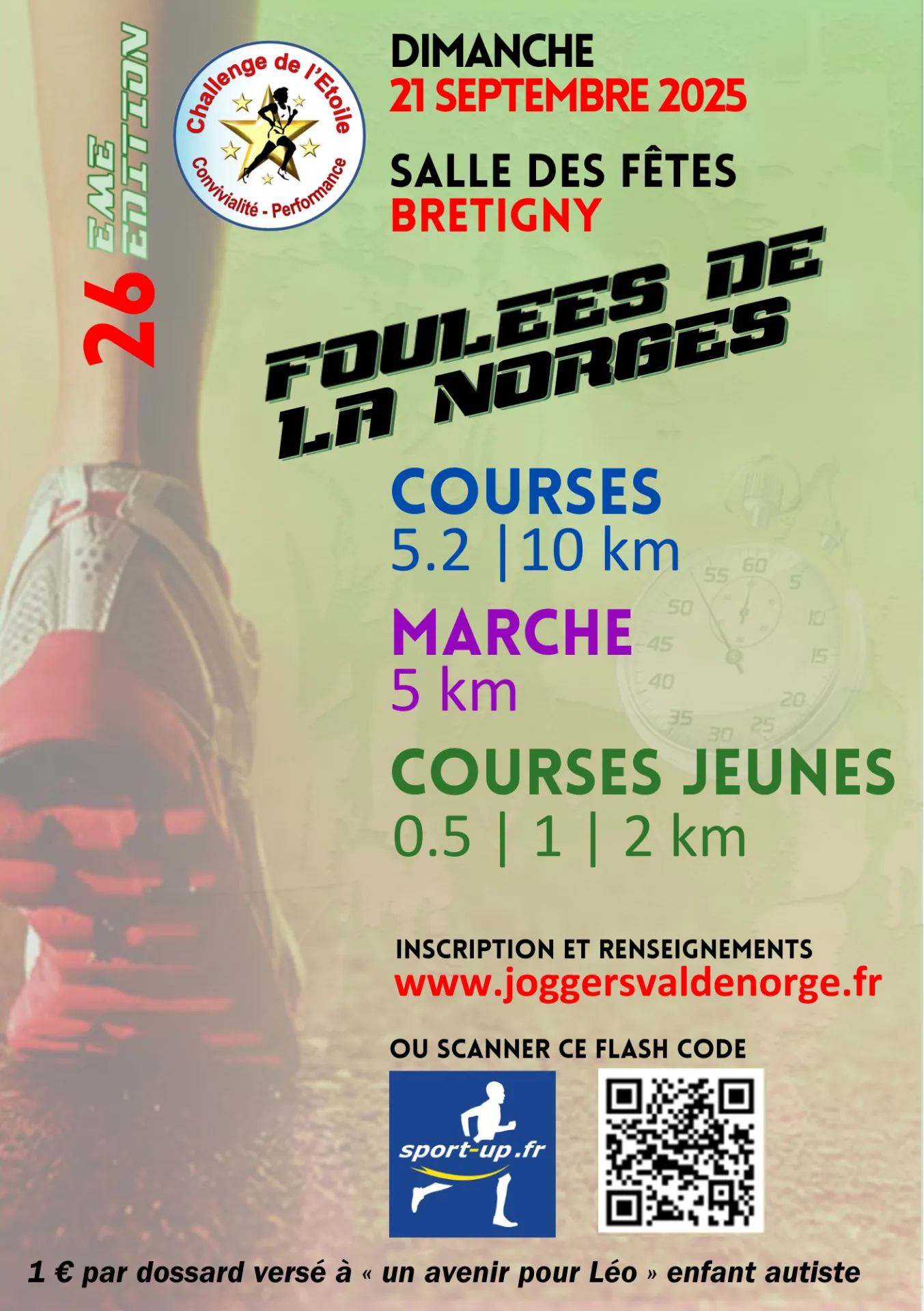 Foulées de la Norges 2025 Inscription Résultats