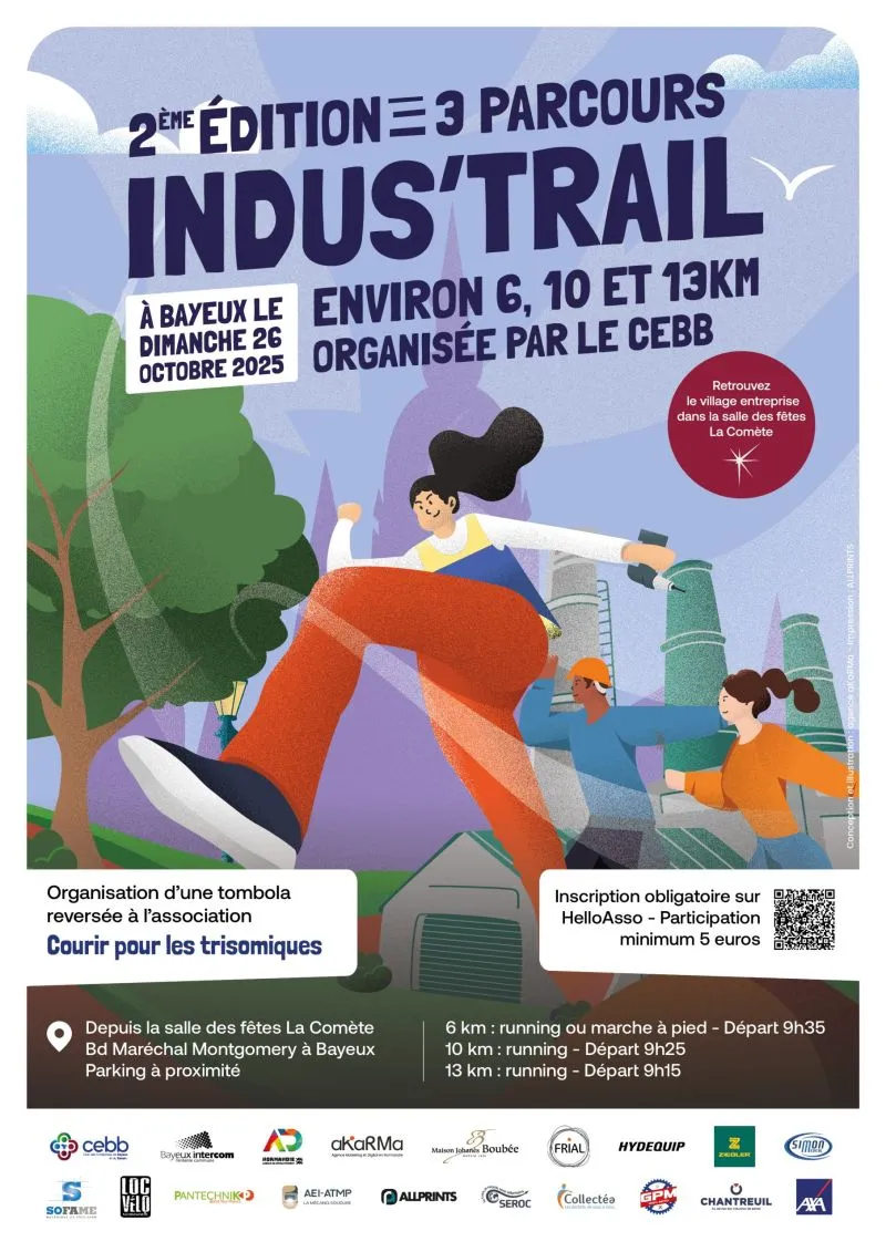 Indus’trail 2025 Inscription Résultats