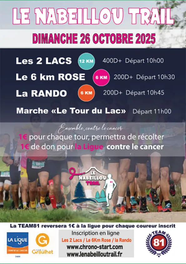 Le Nabeillou trail 2025 Inscription Résultats