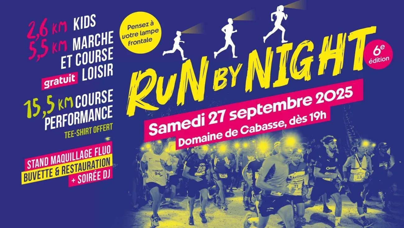 Run By Night Miramas 2025 Inscription Résultats