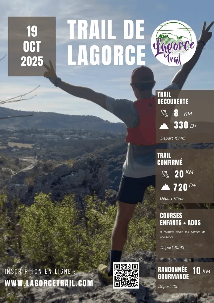 Trail de Lagorce 2025 Inscription Résultats