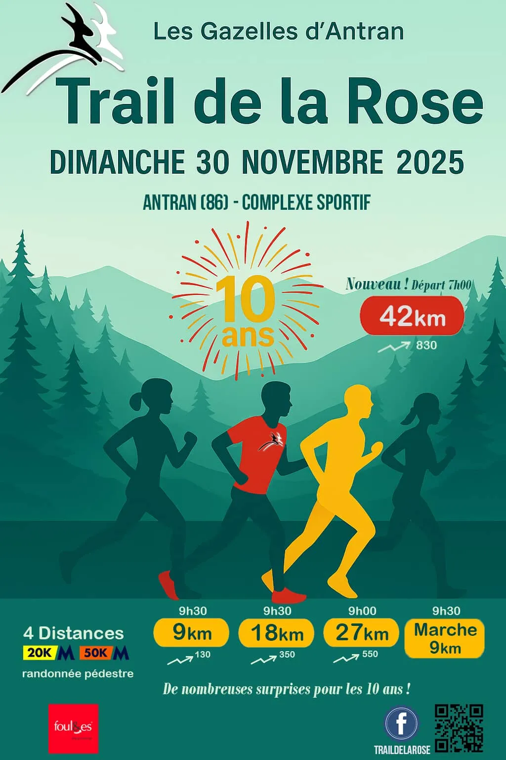 Trail de la Rose – Antran 2025 Inscription Résultats